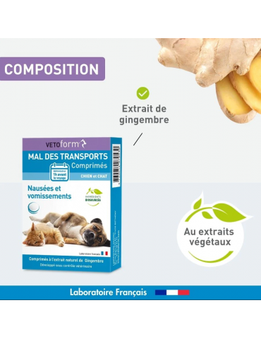 Composition du produit mal des transports vetoform